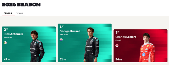 开云-F1上海站,年度最吸金赛事来了|梅赛德斯|拉塞尔|安东内利|飞驰人生3|F1中国大奖赛_新浪体育_新浪新闻